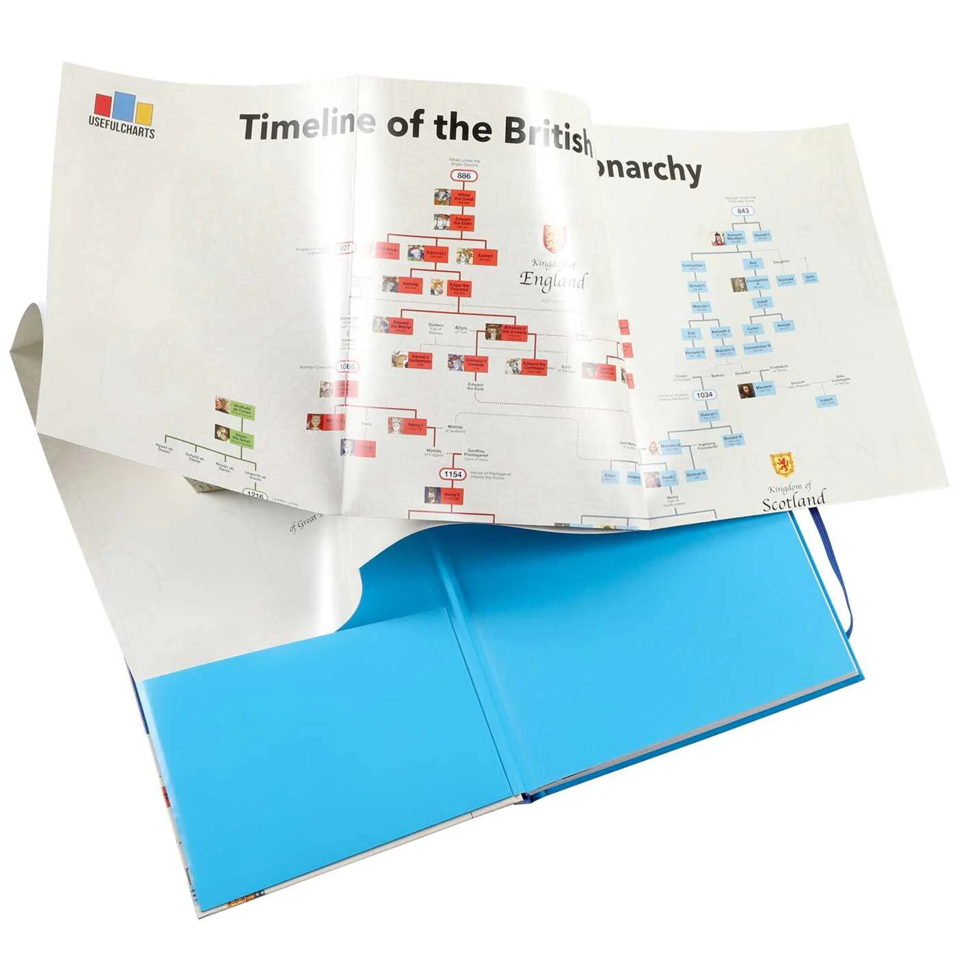 [BOOK] Timeline of the British Monarchy - Image 2