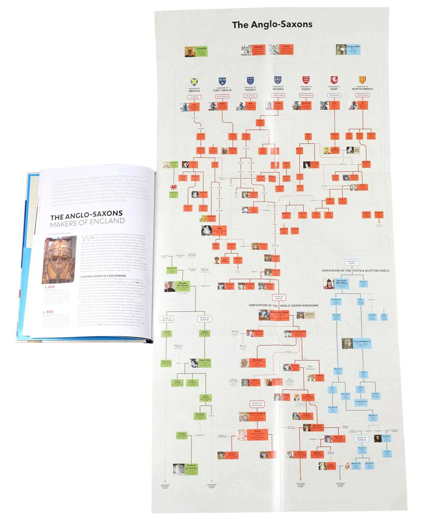[BOOK] Timeline of the British Monarchy - Image 3
